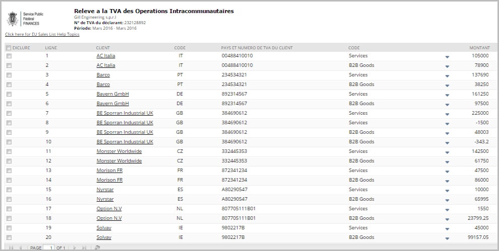 NetSuite Belgium list