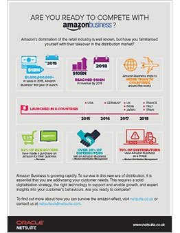 thumb amazon business