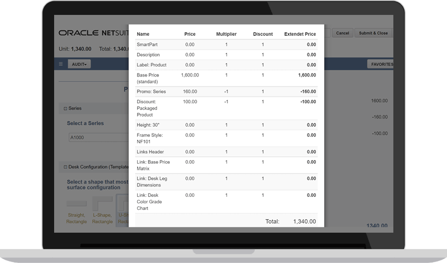 Dynamic Pricing dashboard