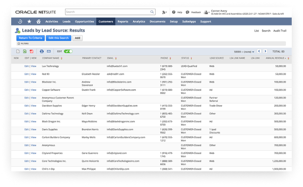 optimise roi snapshot