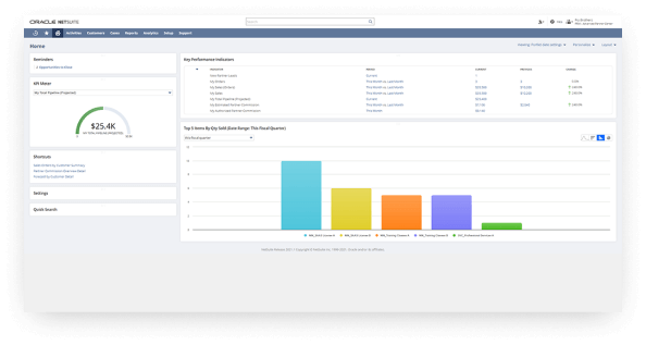 NetSuite Partner Relationship Management dashboard