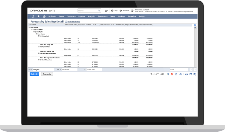 NetSuite forecast by sales rep detail dashboard