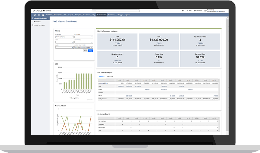 NetSuite Saas Metrics Dashboard