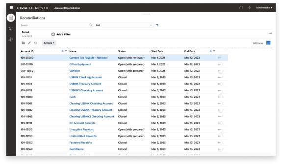 Reconciliation Process dashboard