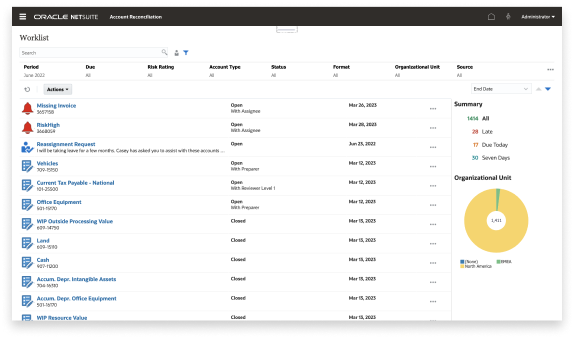 Enhance Control and Visibility dashboard