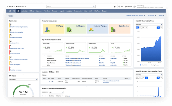 NetSuite Accounts Receivable dashboard