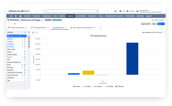 NetSuite Reporting and Insights dashboard