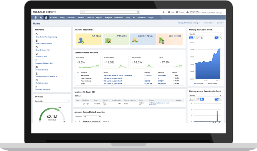 NetSuite Accounts Receivable dashboard