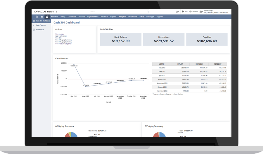 NetSuite Cash Flow Visibility dashboard