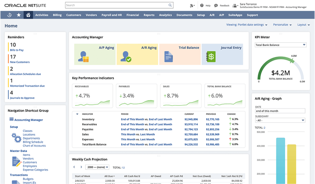 Cloud Accounting Software | NetSuite