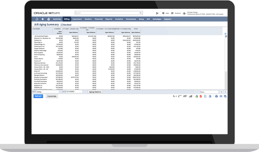 NetSuite Accounts Receivable dashboard