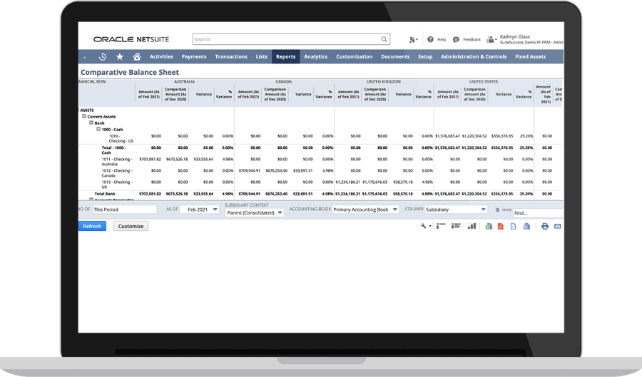 Consolidation dashboard.