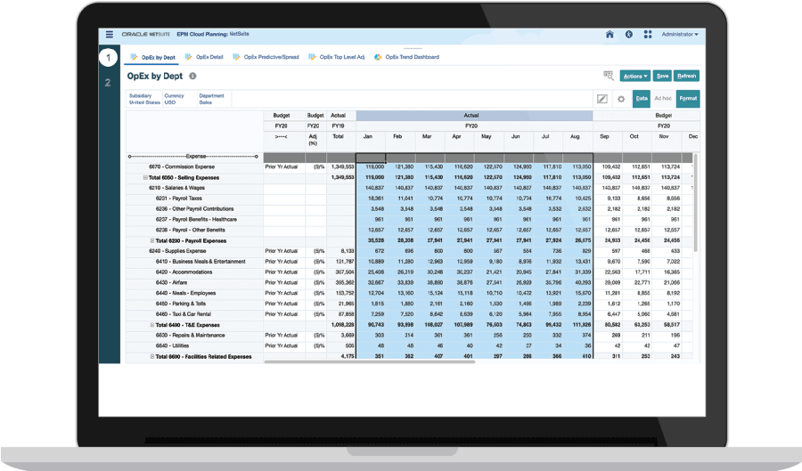 trended financial statements