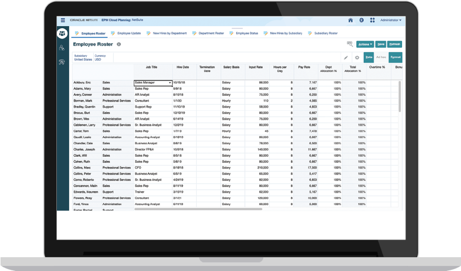 workforce planning