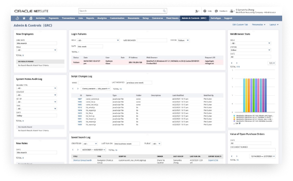 NetSuite Governance, Risk and Compliance Dashboard