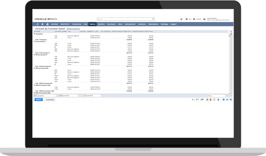 Forecasting Dashboard.