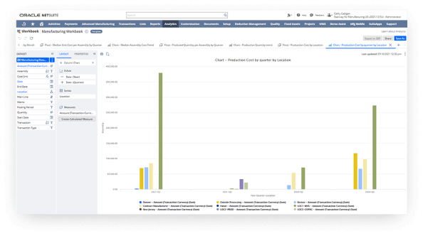 NetSuite manufacturing workbook page