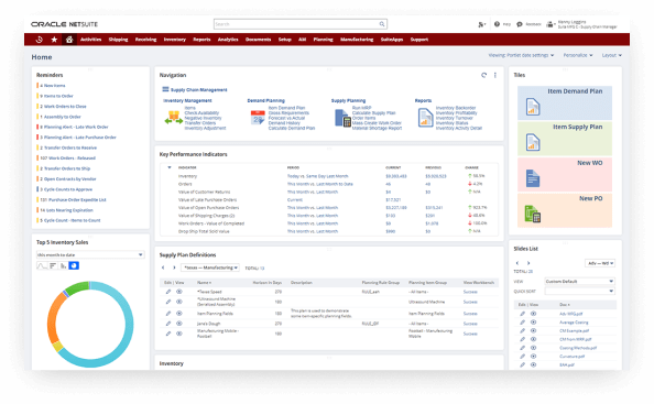 manager dashboard