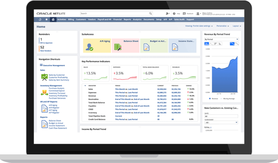 NetSuite financial management dashboard