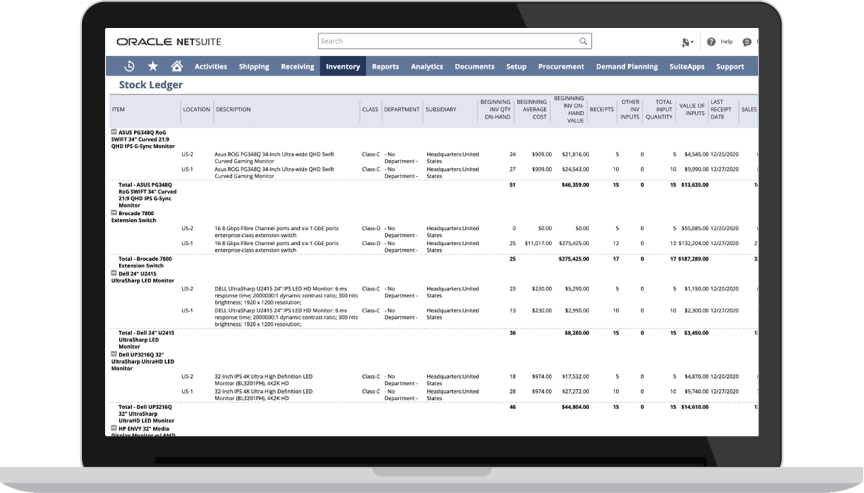 Multi-location Fulfilment dashboard