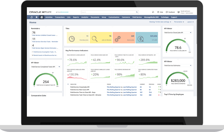 NetSuite Reporting and Analytics Dashboard