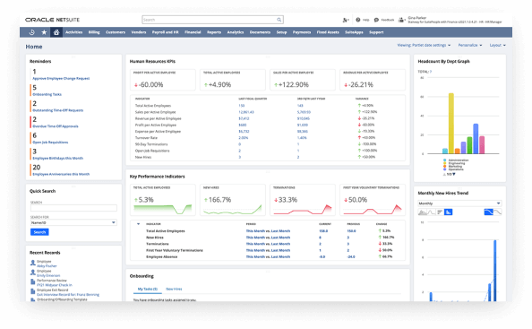 What is NetSuite Human Resource Management?