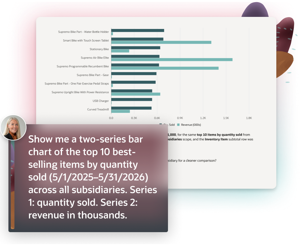 Reporting and analytics dashboard preview