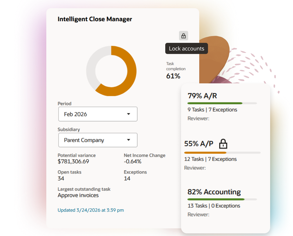 Financial close management analytics preview