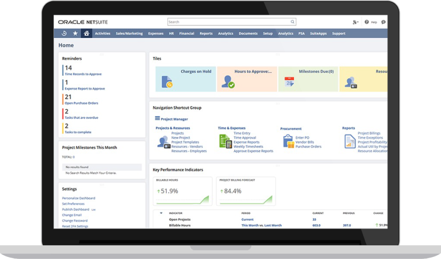 Personalised Dashboards