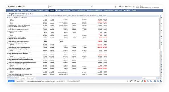 Improve Project Profitability