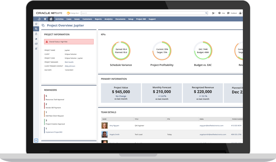 Project Dashboards