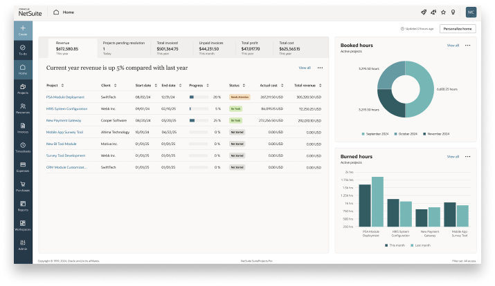 NetSuite SuiteProjects Pro