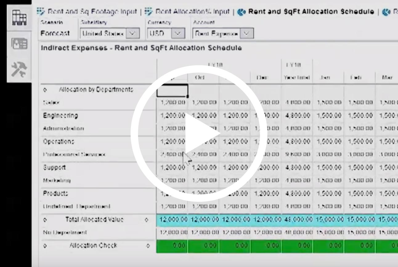 business budgeting and forecasting software netsuite business budgeting tools