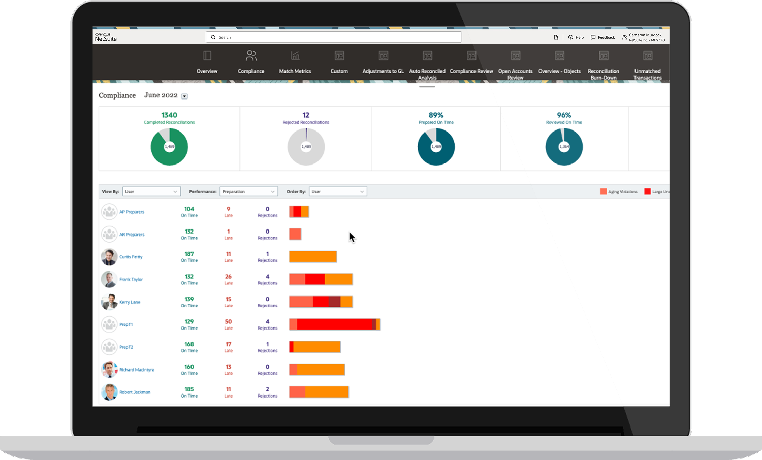 Account reconciliation Thumbnail