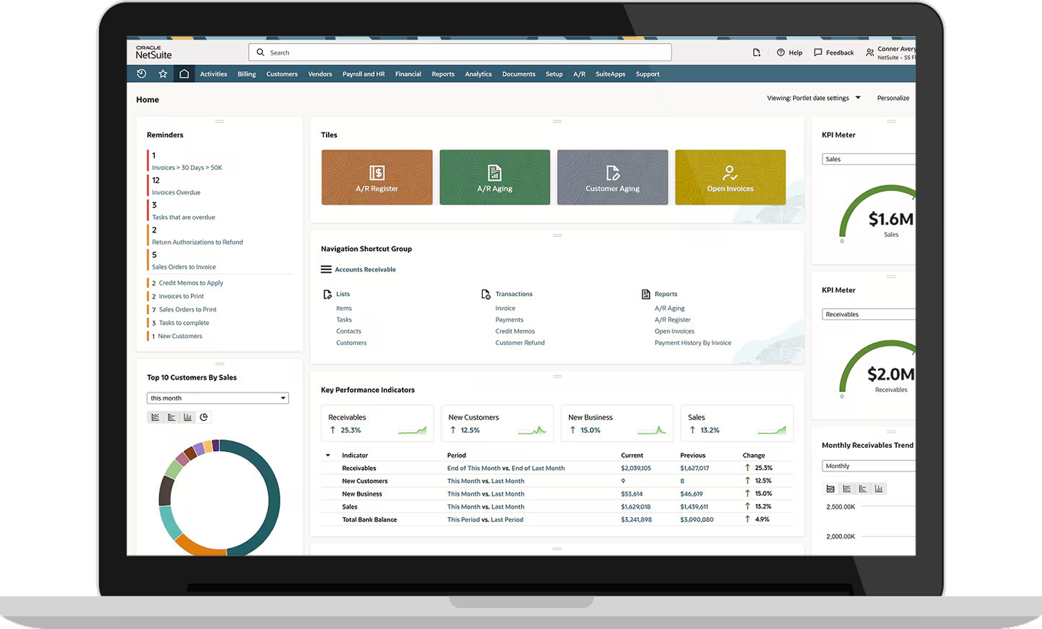Accounts receivable Thumbnail