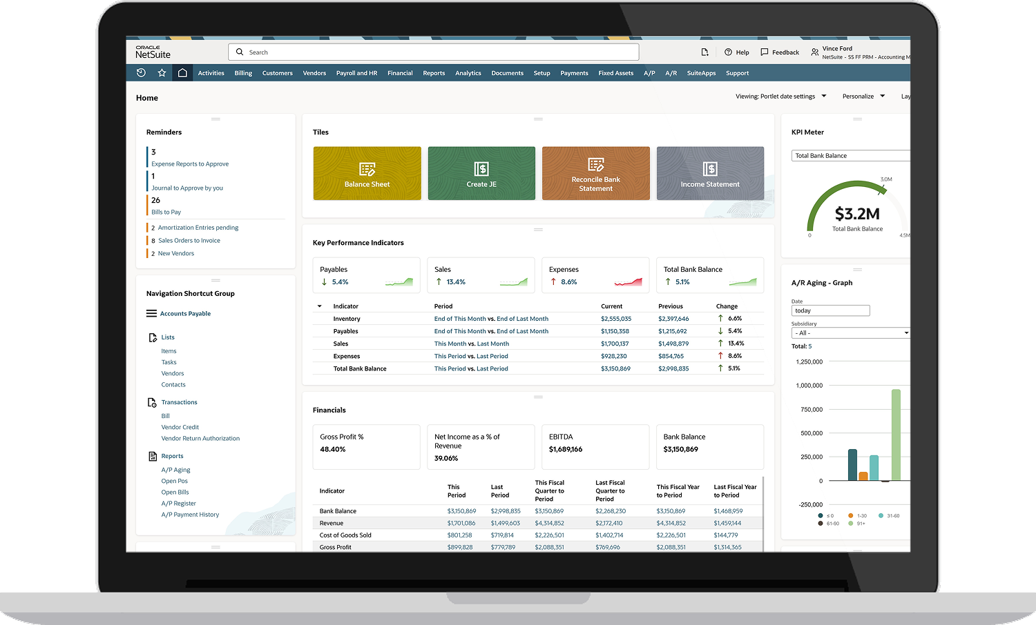 Embedded analytics and dashboards