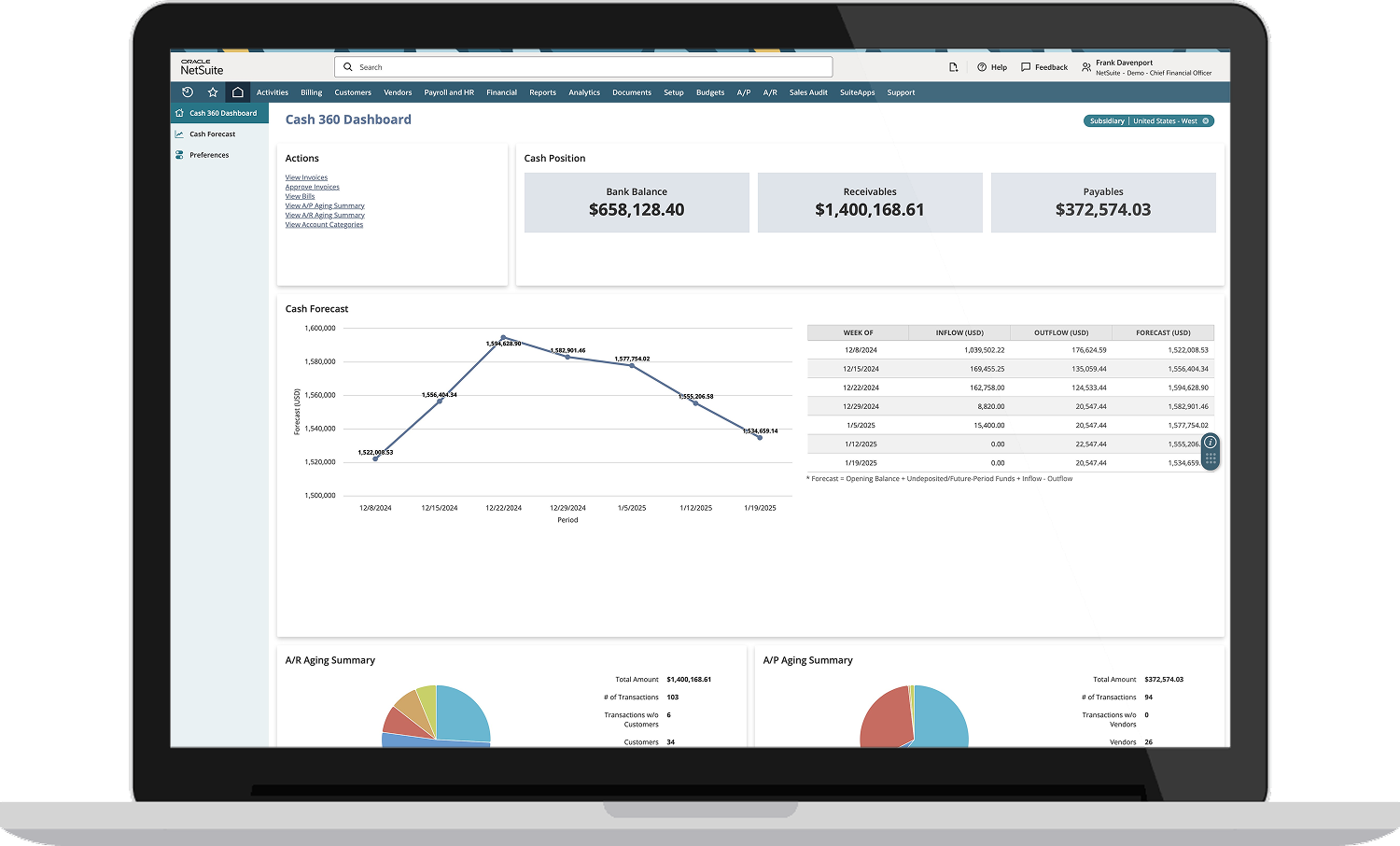 Cash flow management Thumbnail