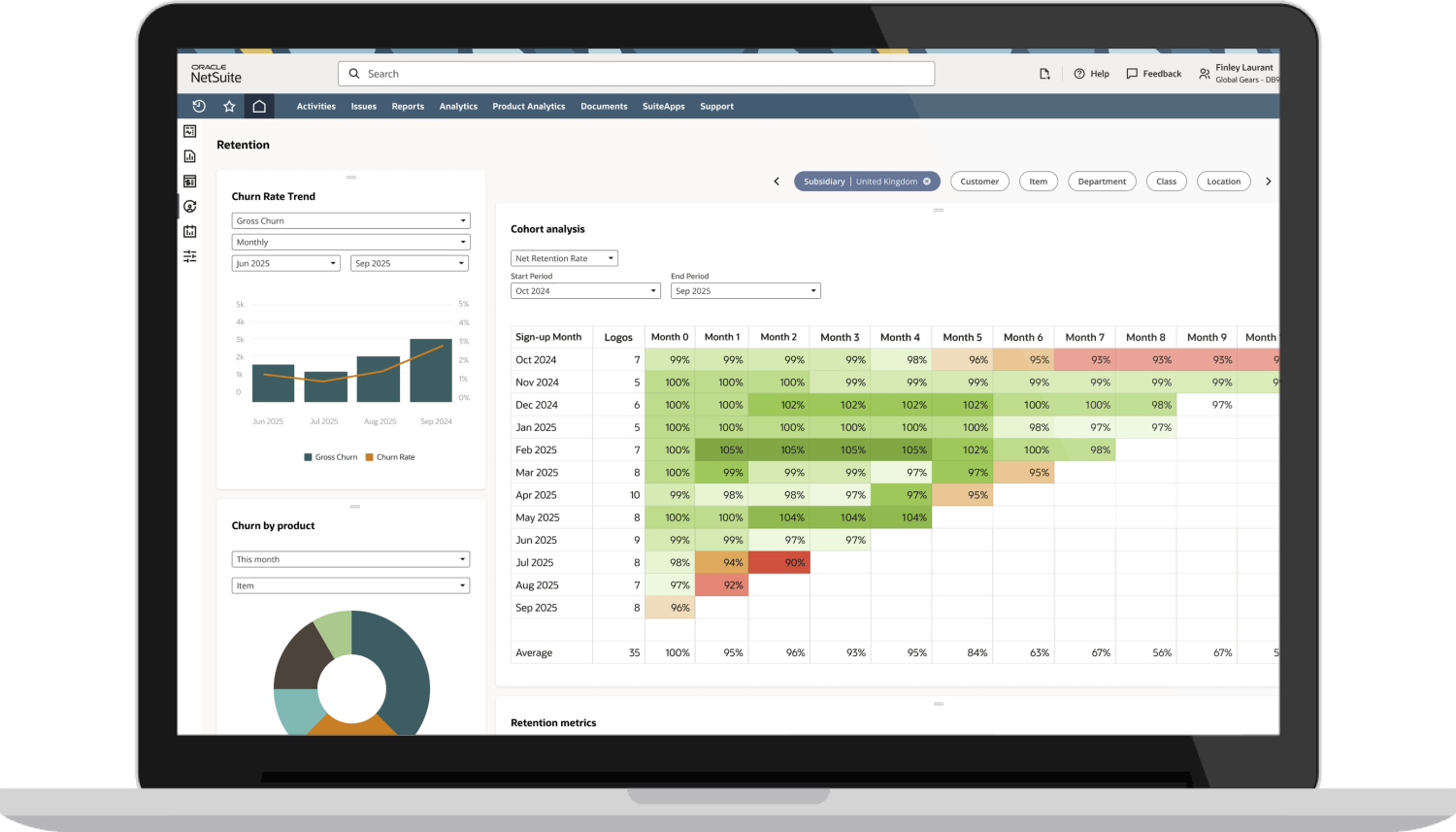 Cohort analysis heatmaps Thumbnail