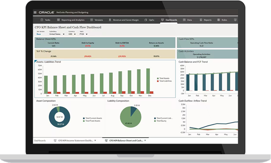 Enterprise performance and AI insights Thumbnail