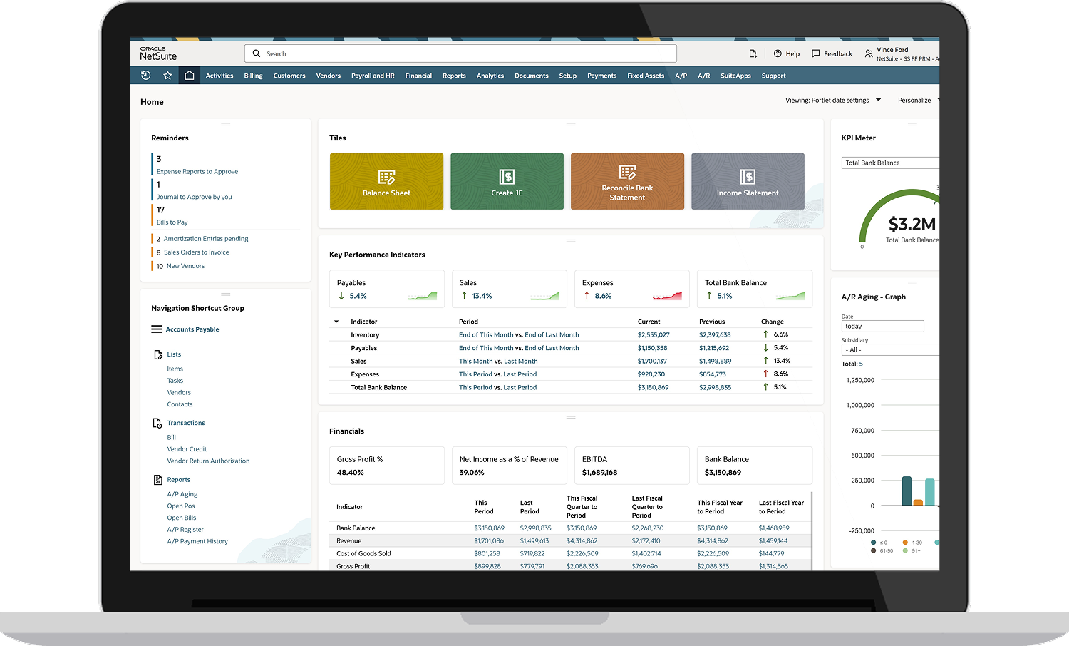 Financials and accounting Thumbnail