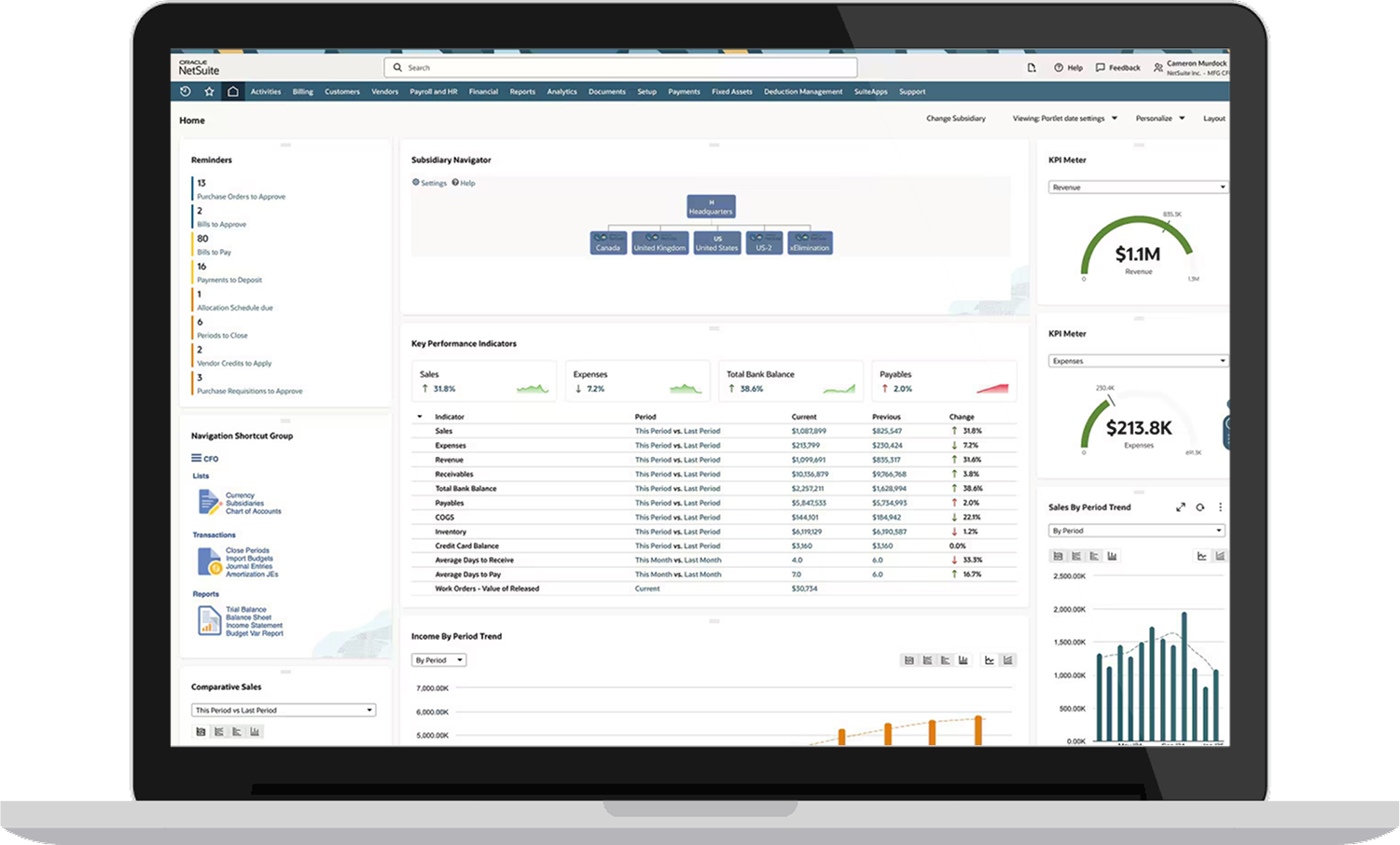 Global and multi-entity management Thumbnail