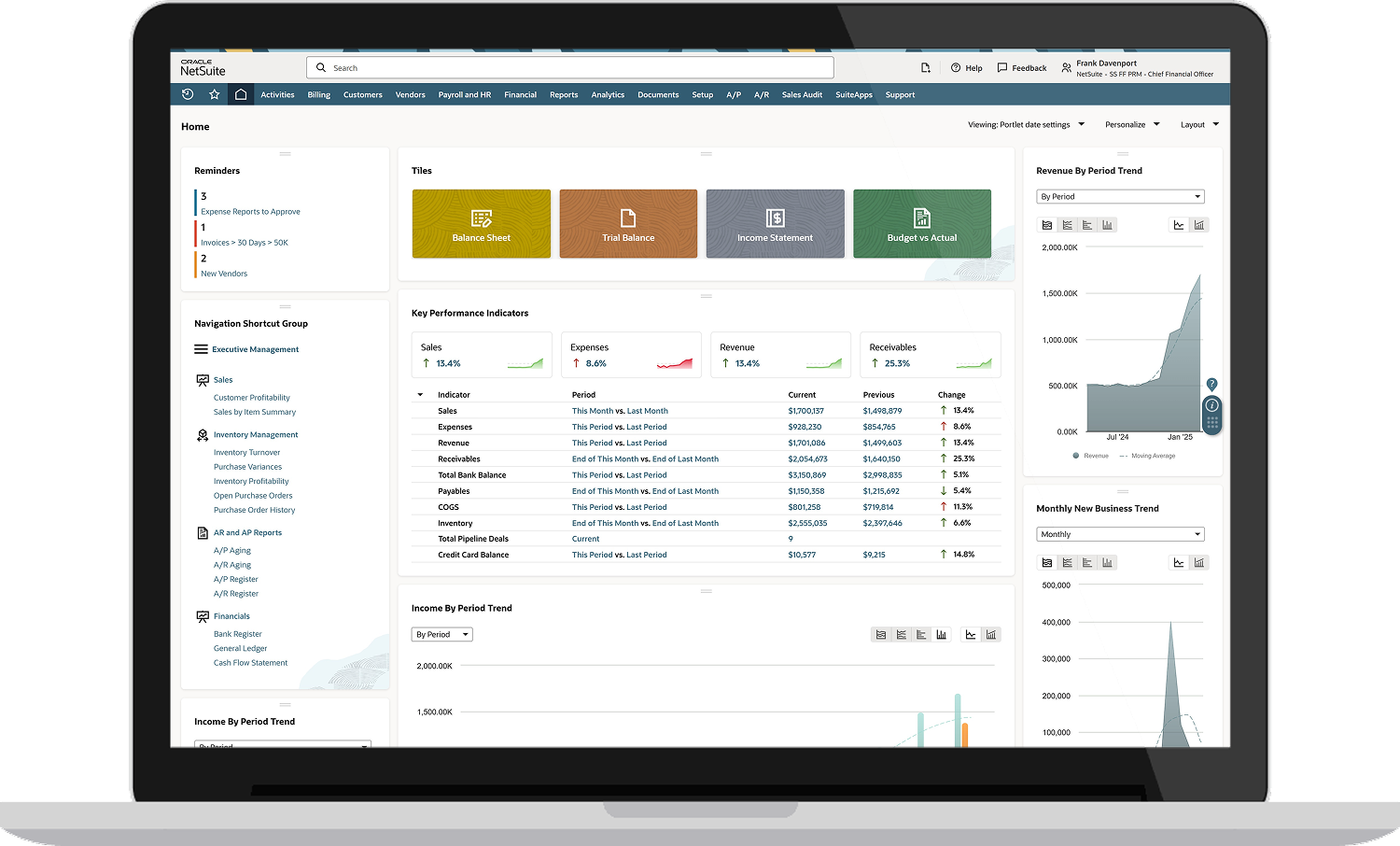 Multi-entity management and consolidation Thumbnail