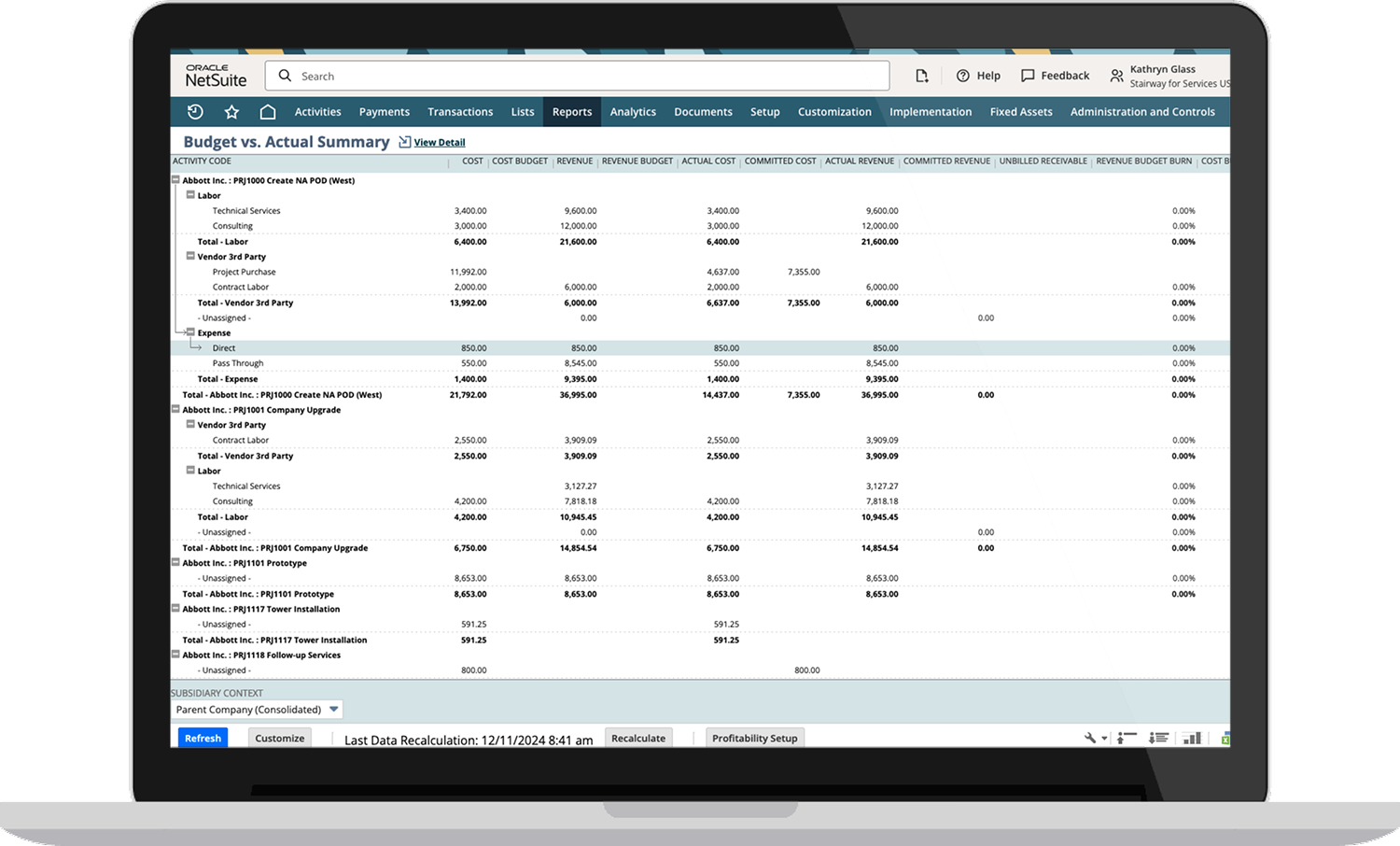 R and D project costing dashboard