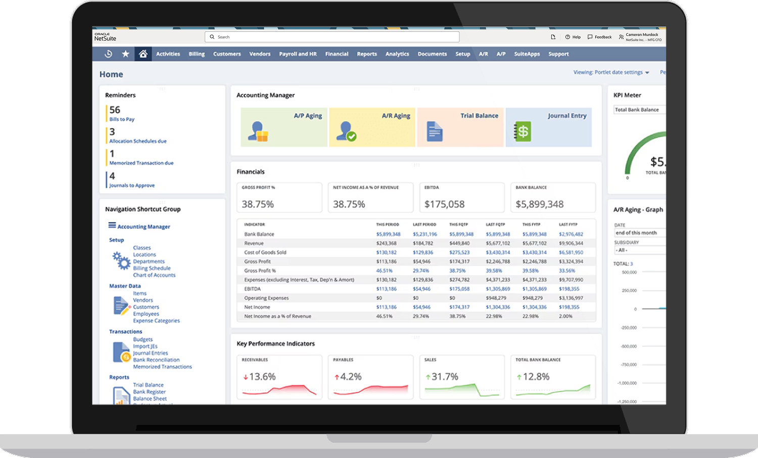 Reporting and analytics thumbnail