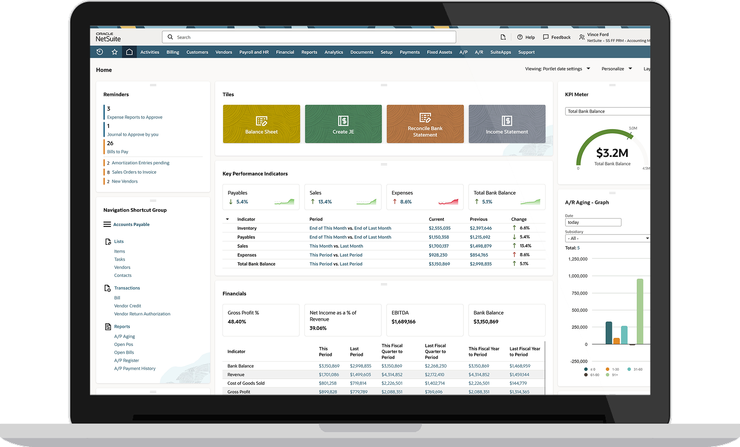 Project accounting and profitability screen