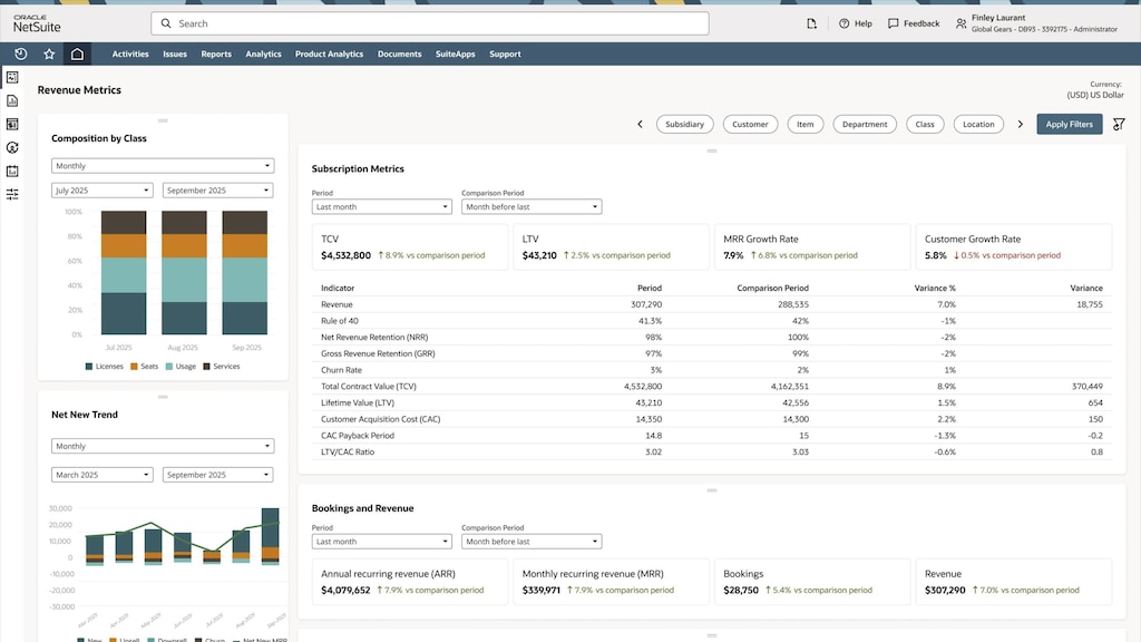 NetSuite Subscription Metrics Thumbnail