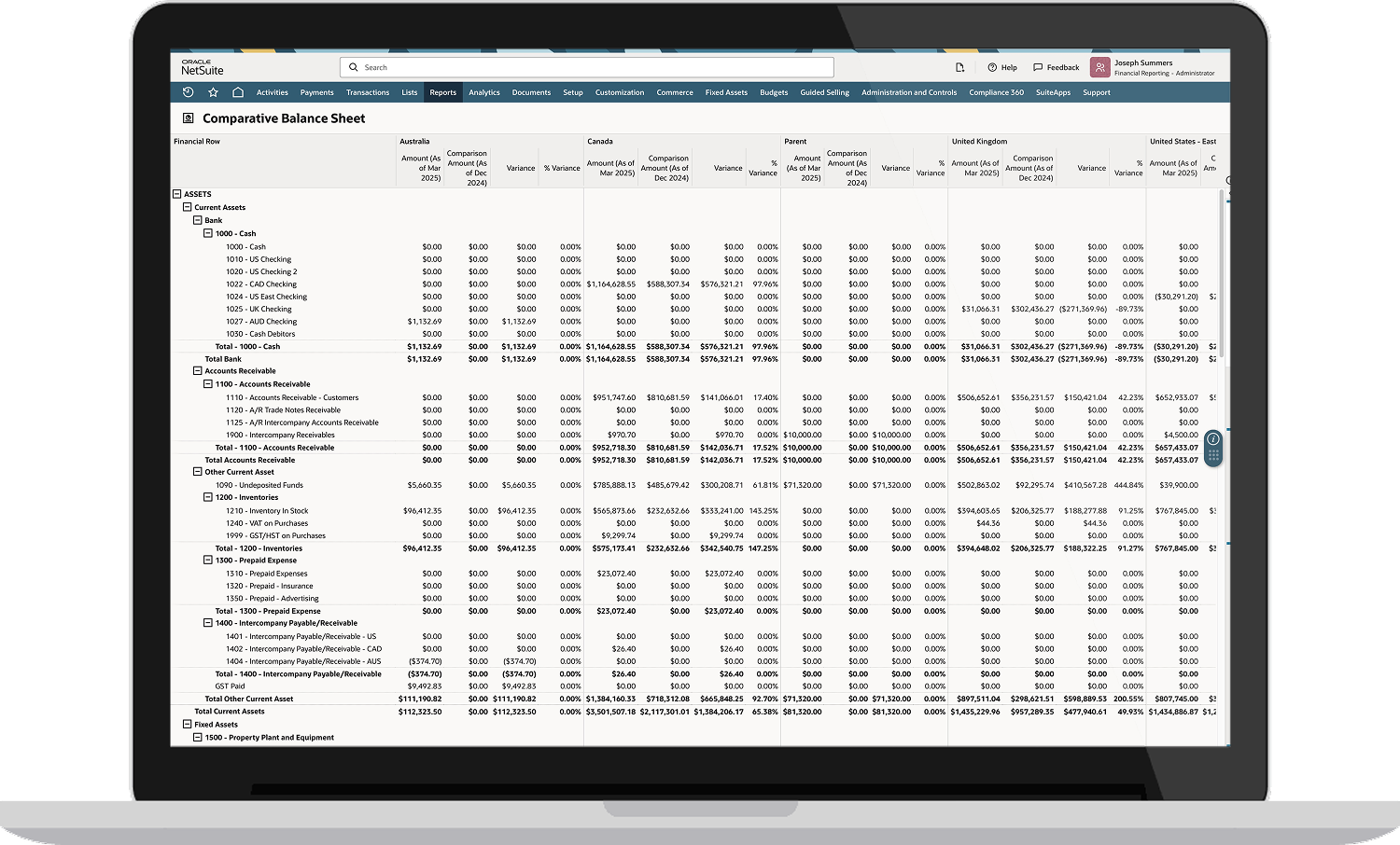 Global Accounting Thumbnail