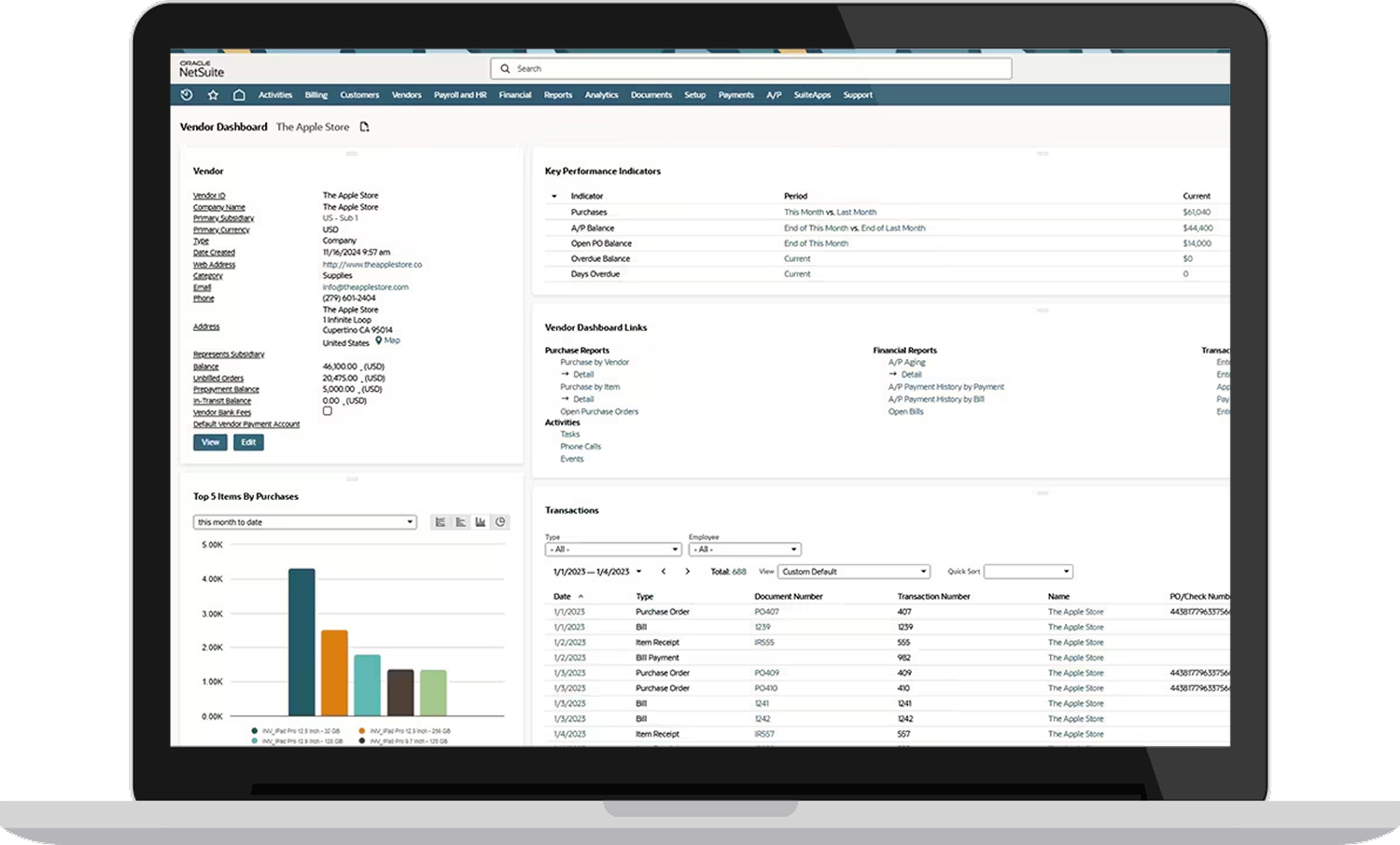 Partner and outsourced operations dashboard