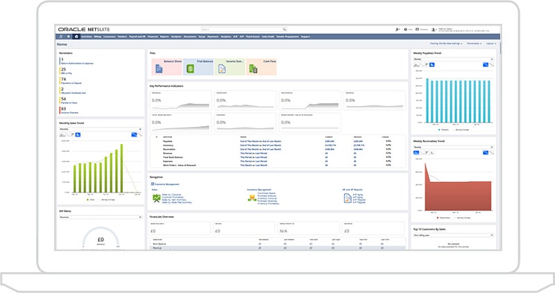 SuiteSuccess Dashboard