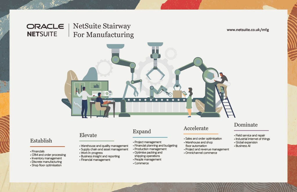 NetSuite Manufacturing Stairway